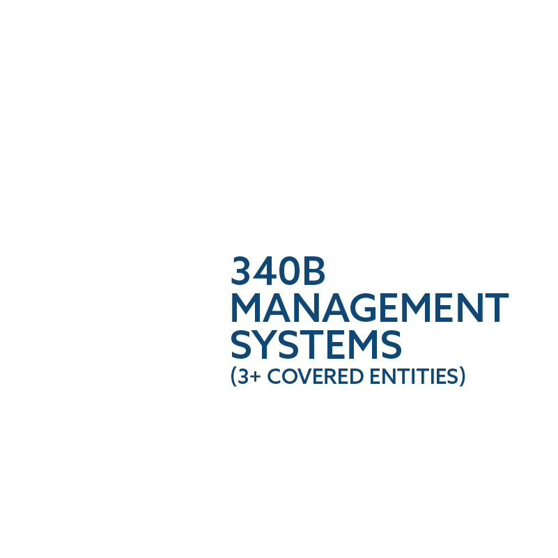 KLAS Category Leader 2021